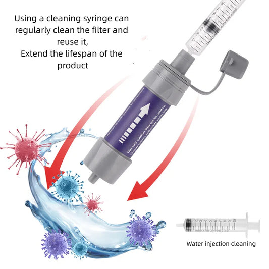 Mini filtro purificador de agua, purificación de agua para supervivencia al aire libre